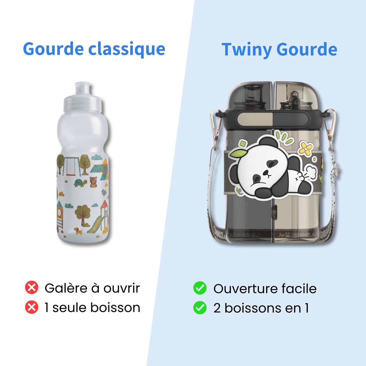 Twiny – La gourde qui change tout